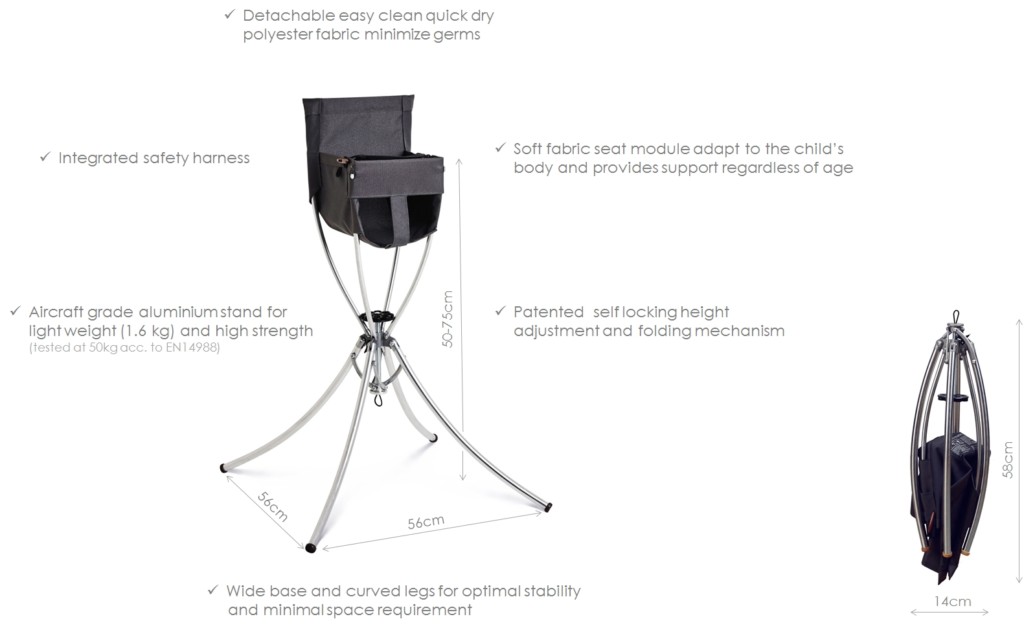 vaggaro specifications